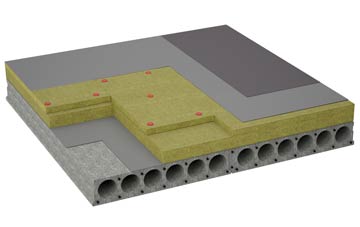 considerations of Wiveliscombe flat roofing insulation